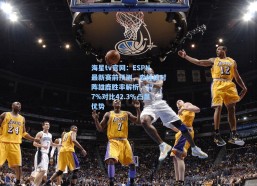 海星tv官网：ESPN最新赛前预测，森林狼对阵雄鹿胜率解析，57.7%对比42.3%凸显优势